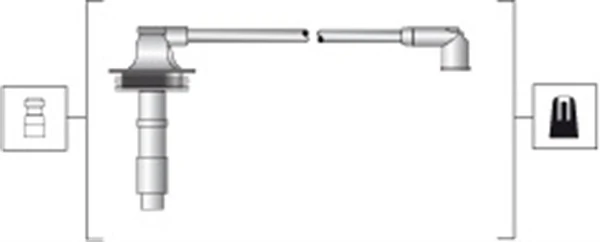 Ignition Cable Kit